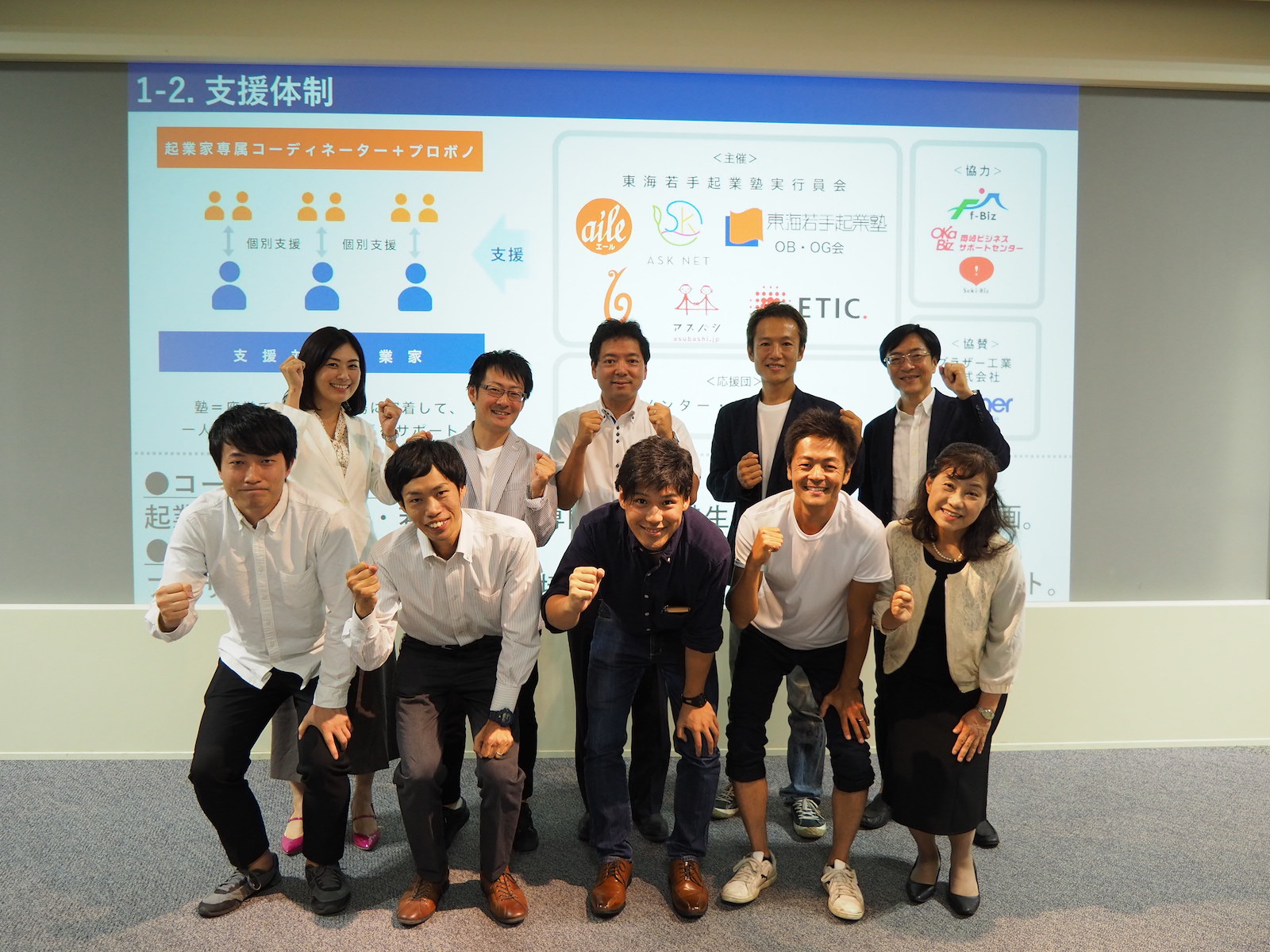 最終選考会の結果をお知らせします｜東海若手起業塾11期