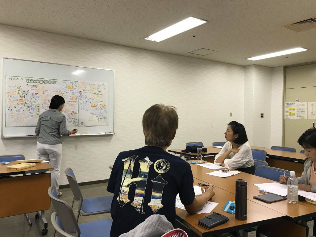 育児復帰の問題構造図を、アドバイザー×グラレコを交えて作成