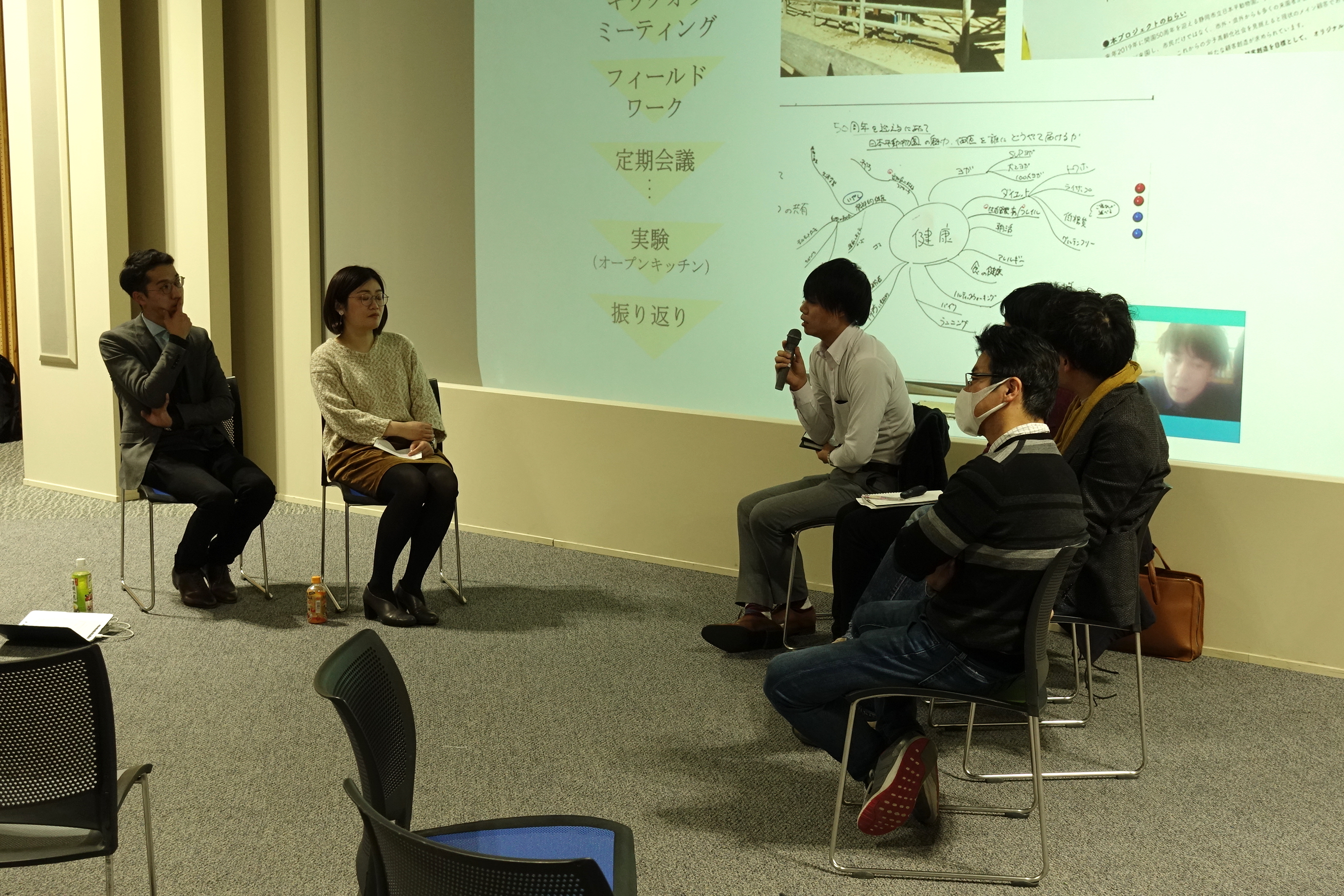 【イベントレポ】地域や社会から真に必要とされるプロボノが生まれる仕組みとは？